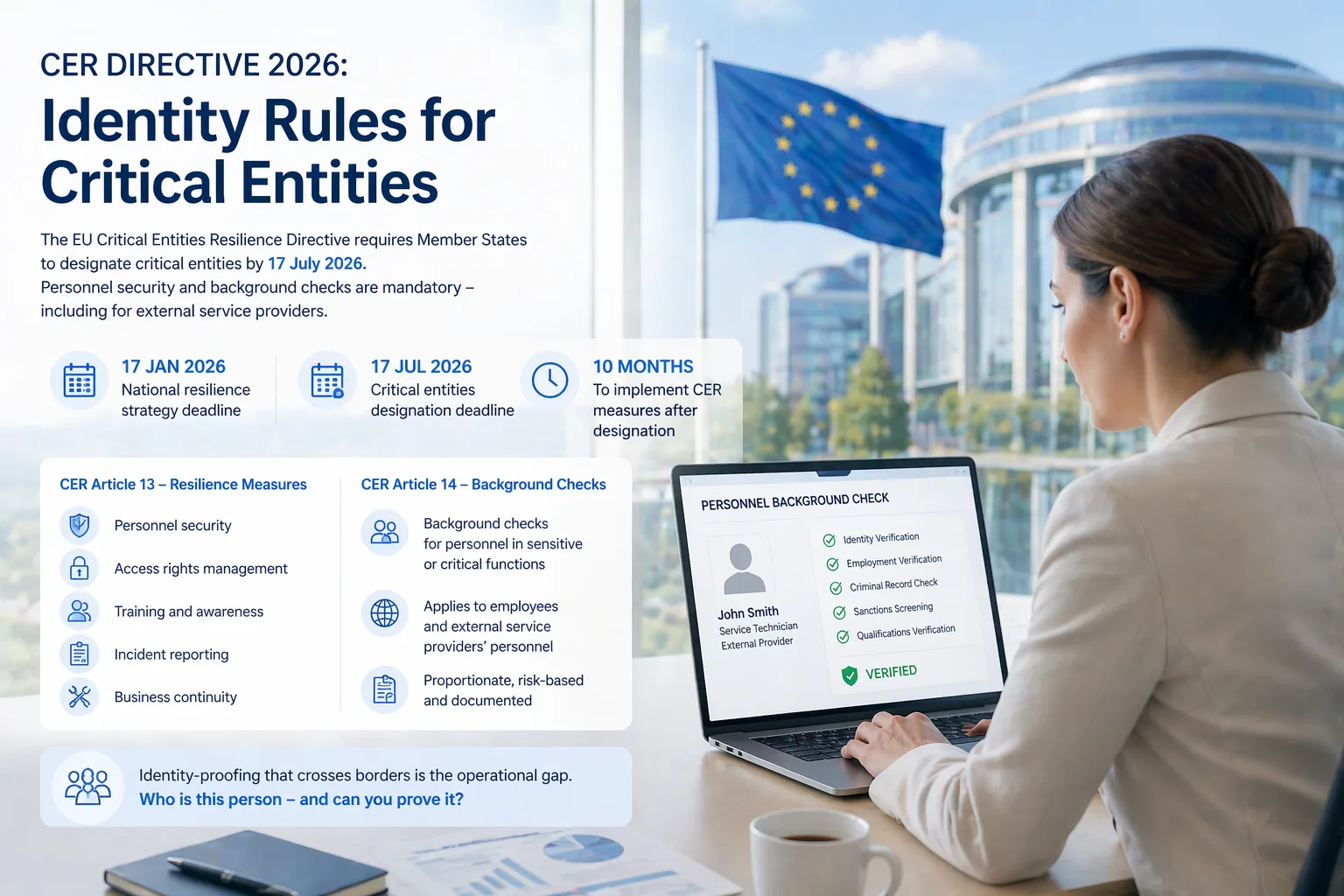CER Directive 2026: Identity Rules for Critical Entities